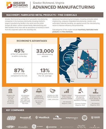 Advanced Manufacturing flyer
