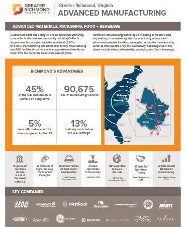 Advanced Manufacturing Brochure