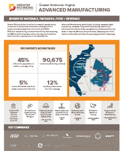 Advanced Manufacturing thumbnail brochure