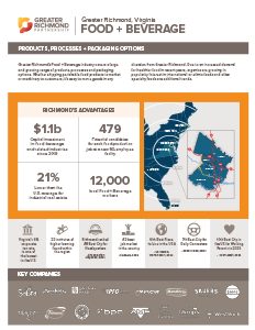 Food and Beverage 2 page flyer