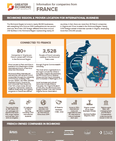 French Richmond Business Brochure