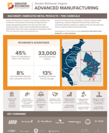 Advanced Manufacturing brochure