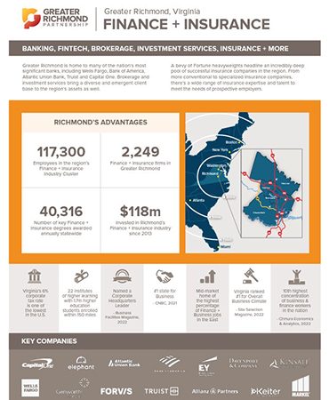 finance and insurance brochure