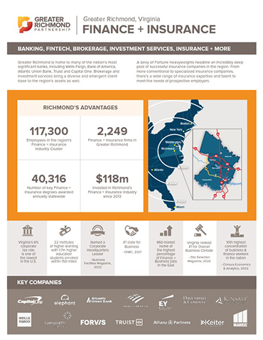 finance and insurance brochure