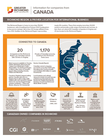 Canada flyer