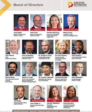 Greater Richmond Partnership's Board of Directors.