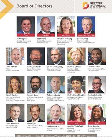Board of Directors Thumbnail