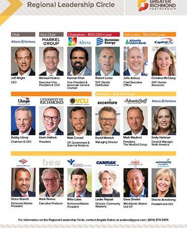 Regional Leadership Circle Members