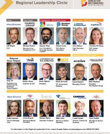 GRP Regional Leadership Circle