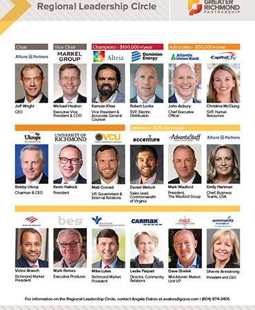 Regional Circle Leadership members