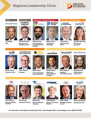 Regional Circle Leadership members