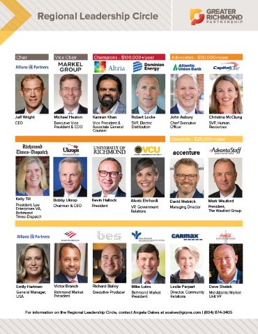 GRP Regional Leadership Circle