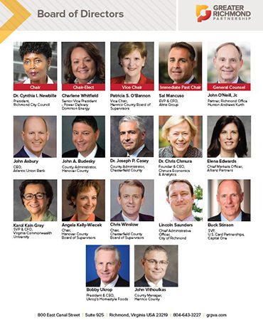 Board of Directors flyer preview