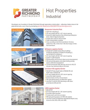 Hot Properties Industrial July 2025