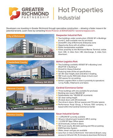 Industrial hot properties flyer