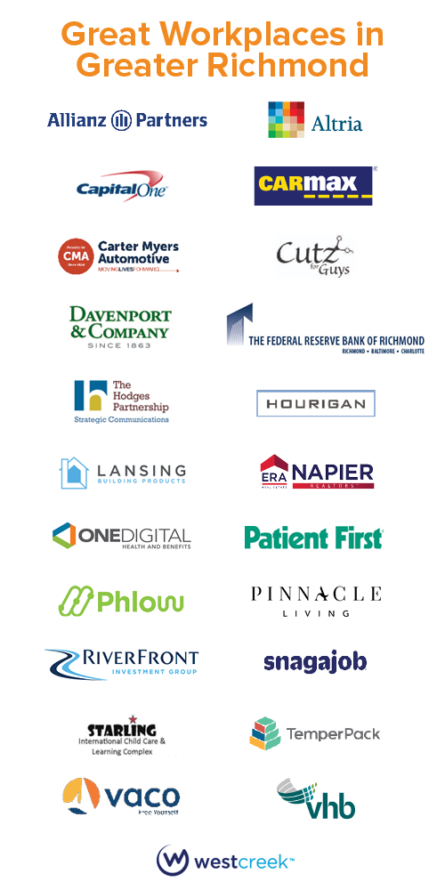 Graphic includes logos of the top workplaces in Richmond