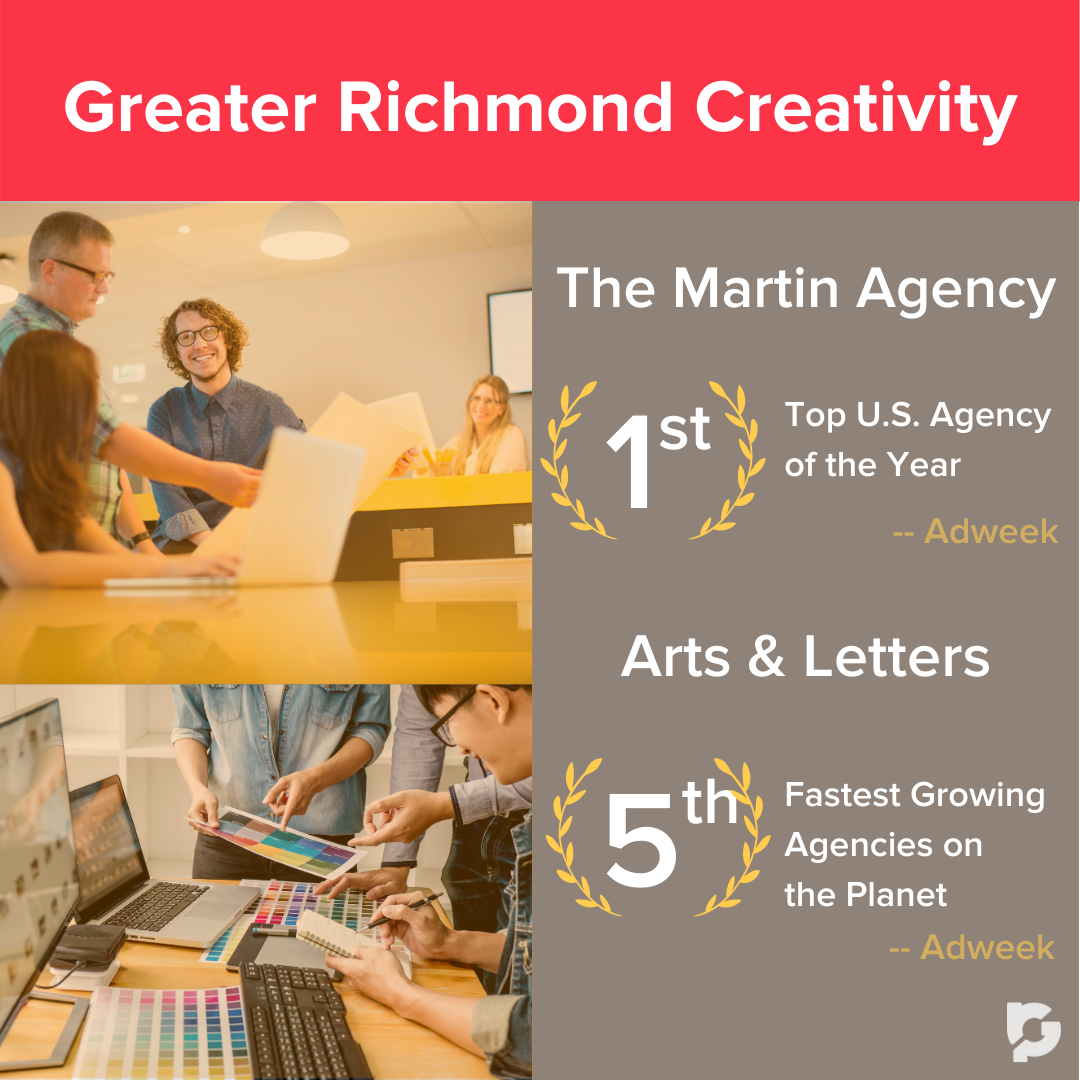 Richmond Virginia creative advertising ranking