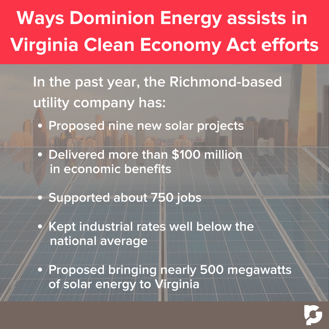 Dominion green energy rates