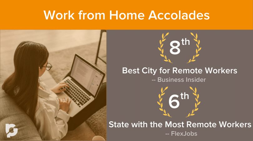 Work from Home accolades