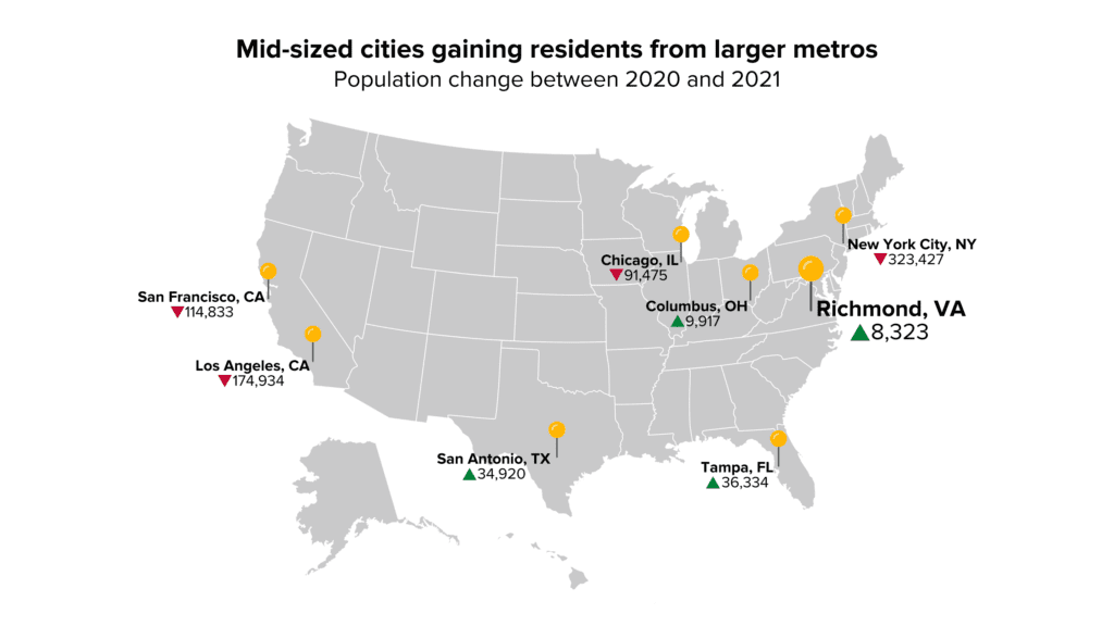 Map displays population changes in different MSAs across the United States.