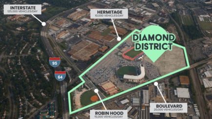 Diamond District
