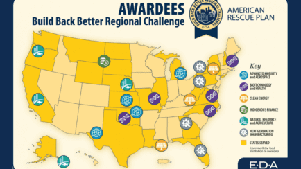 Build Back Better Regional Challenge winners