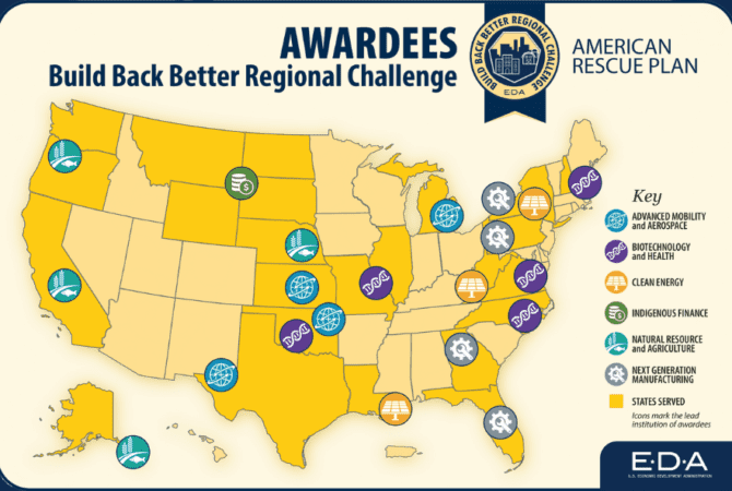 Build Back Better Regional Challenge winners