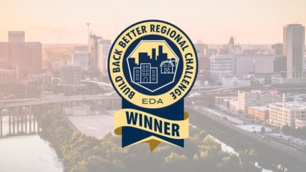 Build Back Better Regional Challenge Awardees