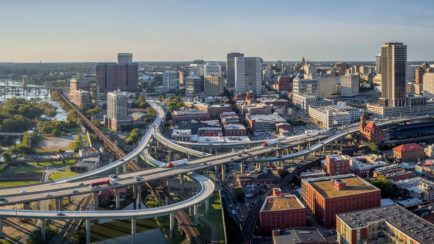Richmond skyline