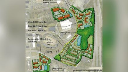 Henrico County rezoning