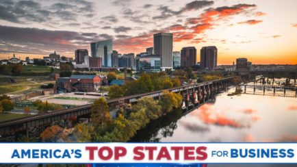 CNBC Top States for Business