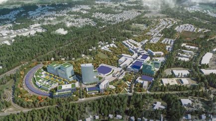 GreenCity development rendering