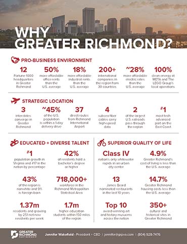 Why Richmond flyer