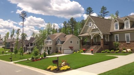 Greater Richmond Cost of Living