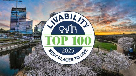 Livability 2025 ranking