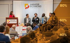 Economic Impact - Annual Meeting