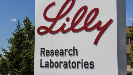 eli lilly announcement