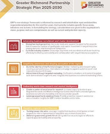 GRP Strategic Plan 2-page flyer