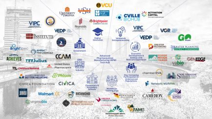 The Tech Hub effort is led by the Commonwealth Center for Advanced Manufacturing (CCAM) on behalf of the Alliance for Building Better Medicine (Alliance), this diverse consortia includes more than 40 organizations to date.